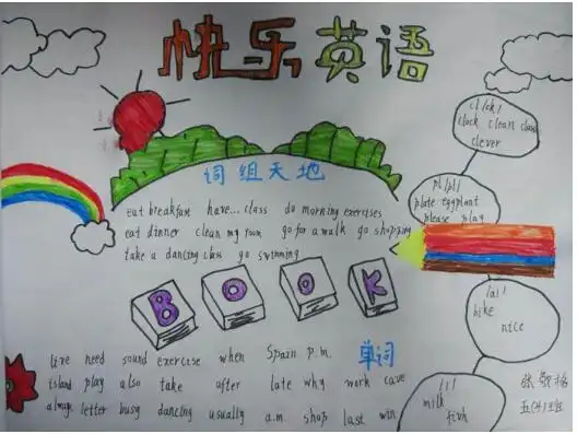 北京小学关于英语的手抄报