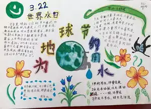爱水惜水我是节水小海乐