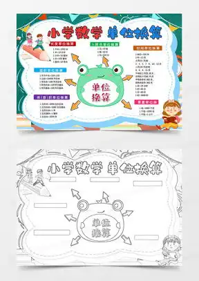 小学数学小报word模板下载熊猫办公