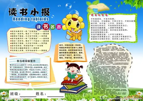 课外读书小报手抄报图片