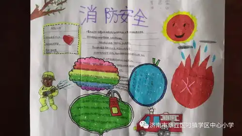 消防记心中,安全你我他中心小学开展安全手抄报展示活动