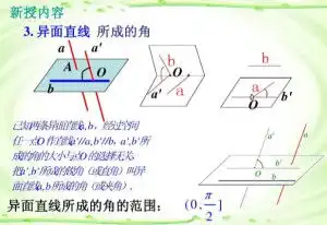 异面直线所成角