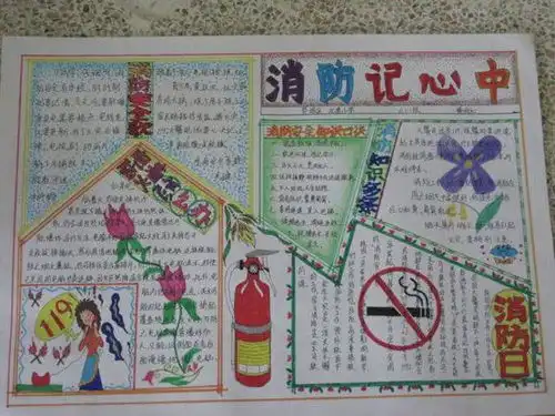 谁有关于消防安全的手抄报