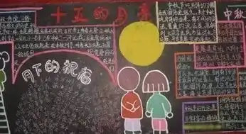 中秋节手抄报图片素材模板