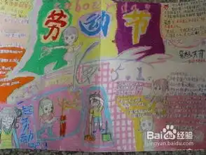 五一劳动节手抄报