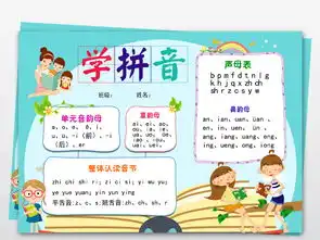 小学生学拼音小报识字认字电子手抄报图片素材psd模板下载21.96mb语文手抄报大全学科手抄报
