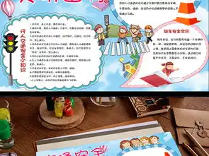 交通安全小报校园安全伴我行手抄报电子小报a3a4图片模板psd设计图下载交通安全手抄报大全编号19238837