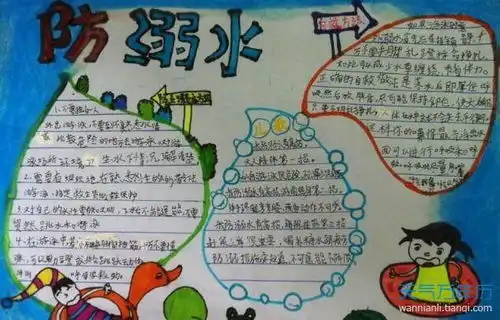 2020关于溺水的手抄报小学生防溺水手抄报第一名小学生
