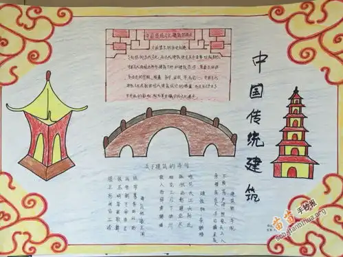 中国传统建筑手抄报图片大全内容