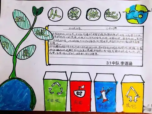 青岛青山路小学小手拉大手共筑碧水蓝天垃圾分类我在行动