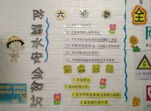 预防溺水安全专题教育活动