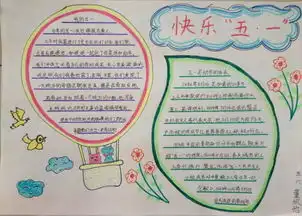 劳动节手抄报模板绘画步骤卡通素材边框实例