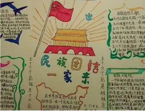 小学生手抄报爱国主义和民族团结