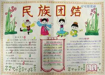 民族大团结手抄报8k纸