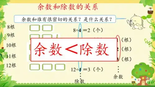有余数的除法整理与复习人教版二年级下册数学共18张ppt