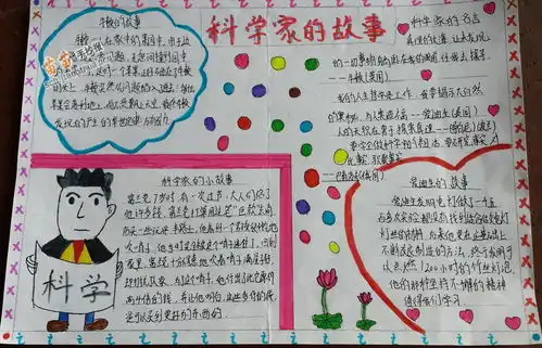 关于科学家手抄报图片大全内容