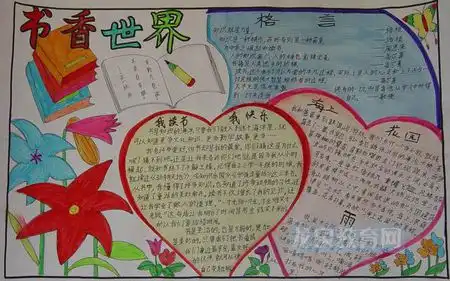 我读书我快乐手抄报怎样做