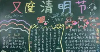 小学生清明节黑板报资料内容