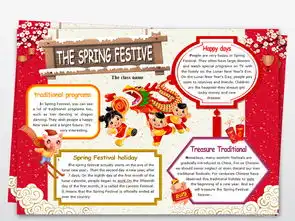 word模板新年2019猪年英语春节小报图片worddoc设计图下载英语手抄报大全编号17512998