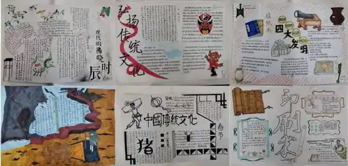 临汾一中高一年级组弘扬中国古代科技文化历史手抄报大赛