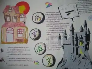 防震减灾手抄报时刻准备着