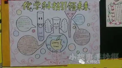 危险化学药品手抄报字少图多
