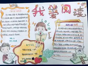 汉昌学区开展我爱阅读手抄报比赛