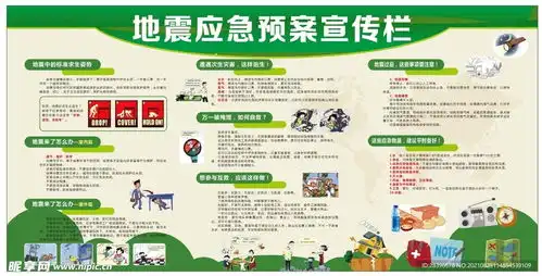 地震逃生设计图