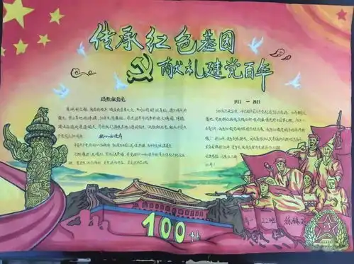 昌黎县第一中学开展纪念建党100周年手抄报评比活动