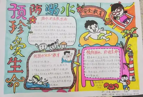 珍爱生命预防溺水梅州这些中小学生的手抄报获奖啦看有你孩子的作品吗