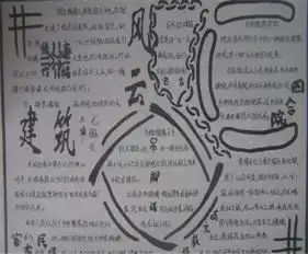 民风民俗手抄报我家乡的民风民俗