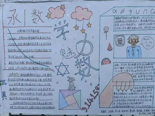 邯郸四中开展数学手抄报活动