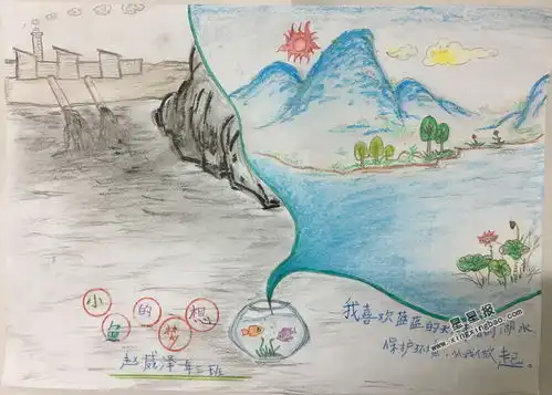 小鱼的梦想手抄报图片