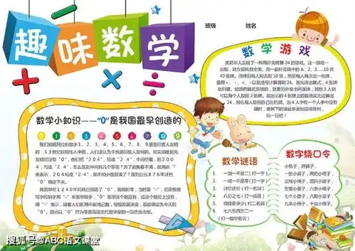 收藏这些趣味数学手抄报,一定用得上