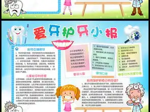 爱牙护牙小报健康护齿爱牙日手抄报电子模板图片下载