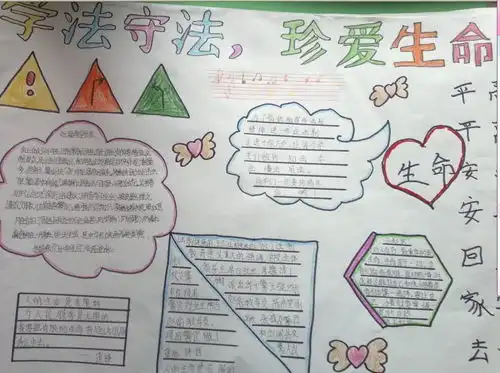 学法守法珍惜生命手抄报设计图4幅