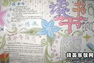 名人读书名言集锦