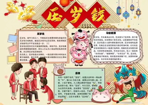 2020年鼠年春节实用手抄报,假期陪孩子动动手吧