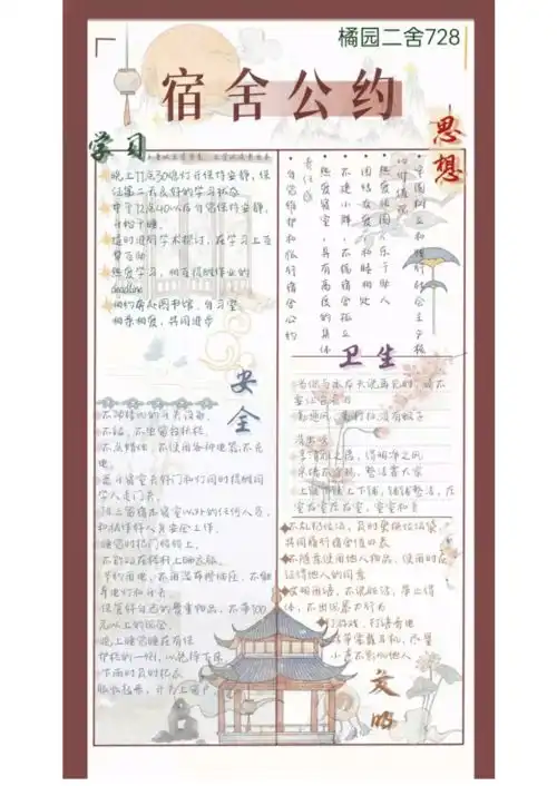 寝室公约设计大赛结果出炉啦