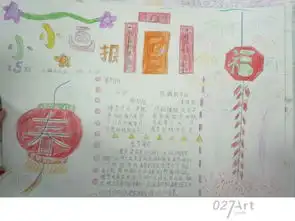 春节手抄报图片新春的祝福送到了