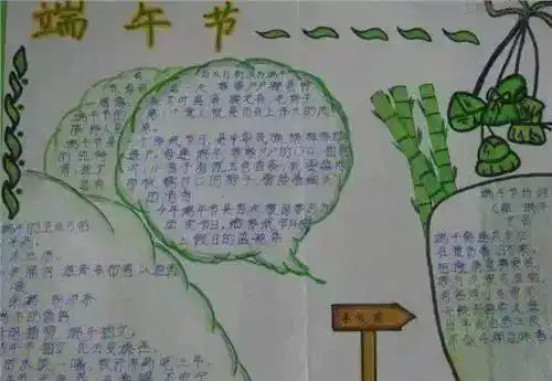 端午佳节,粽香万里,端午节好词妙句诗词佳作手抄报大全,值得收藏屈原