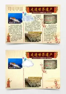 走进世界遗产知识小报手抄报word模板下载doc格式熊猫办公