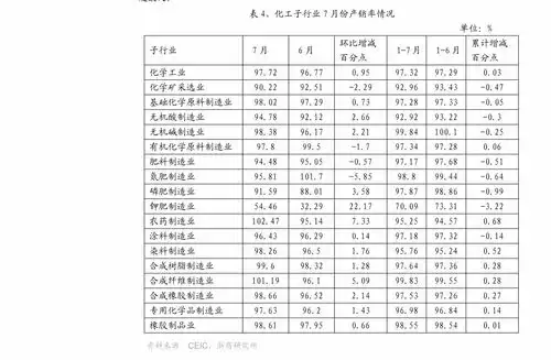 柴油锤打桩机价格,32个今日最新价格表