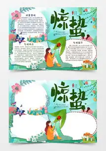 模板下载二十四节气手抄报图片设计素材熊猫办公