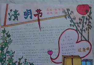 六年级清明节手抄报图片