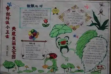 我是家园小卫士手抄报内容