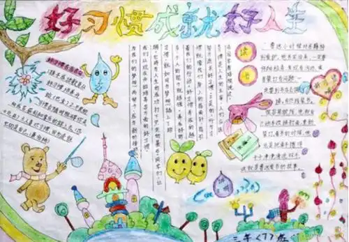 好习惯成就人生设计好习惯成就人生图片查字典板报网