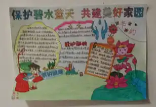 小手拉大手共筑碧水蓝天手抄报