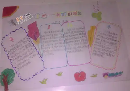 大自然我们的朋友手抄报图片资料