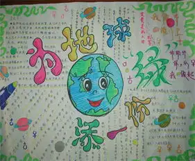 节约用水手抄报鱼哭了,水知道吗